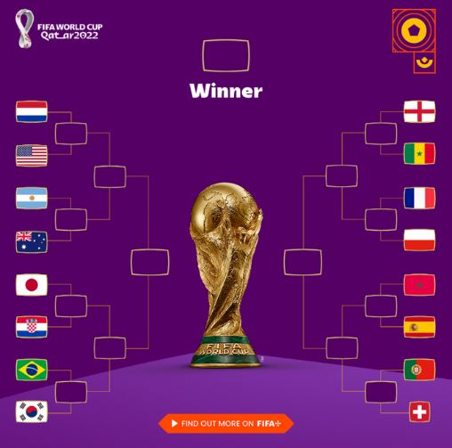 Jadwal 16 Besar Piala Dunia 2022 Qatar, Siaran Langsung SCTV