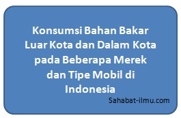 Konsumsi Bahan Bakar Luar Kota dan Dalam Kota pada Beberapa Merek dan Tipe Mobil di Indonesia