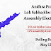Andhra pradesh Results out 
