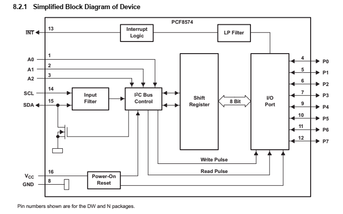 PIC16F887 PCF8574 I2C Example using XC8