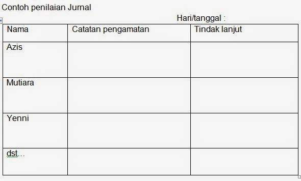 Panduan Penilaian Kelas Kurikulum 2013 - Kabar Guru