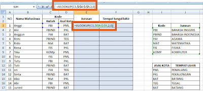 Fungsi VLOOKUP dalam Microsoft excel yaitu sebuah fungsi yang dipakai untuk melaksanakan p Fungsi VLOOKUP dalam Microsoft excel