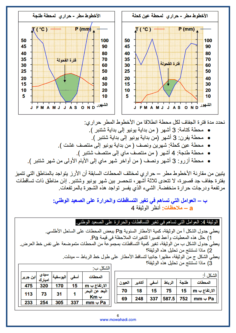 6-درس العوامل المناخية و علاقتها بالكائنات الحية