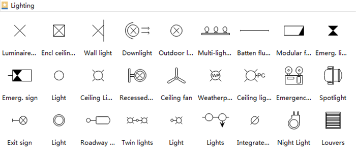 Beginner's Guide to Home Wiring Diagram