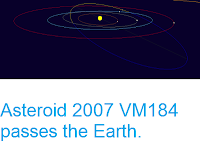 http://sciencythoughts.blogspot.co.uk/2016/12/asteroid-2007-vm184-passes-earth.html