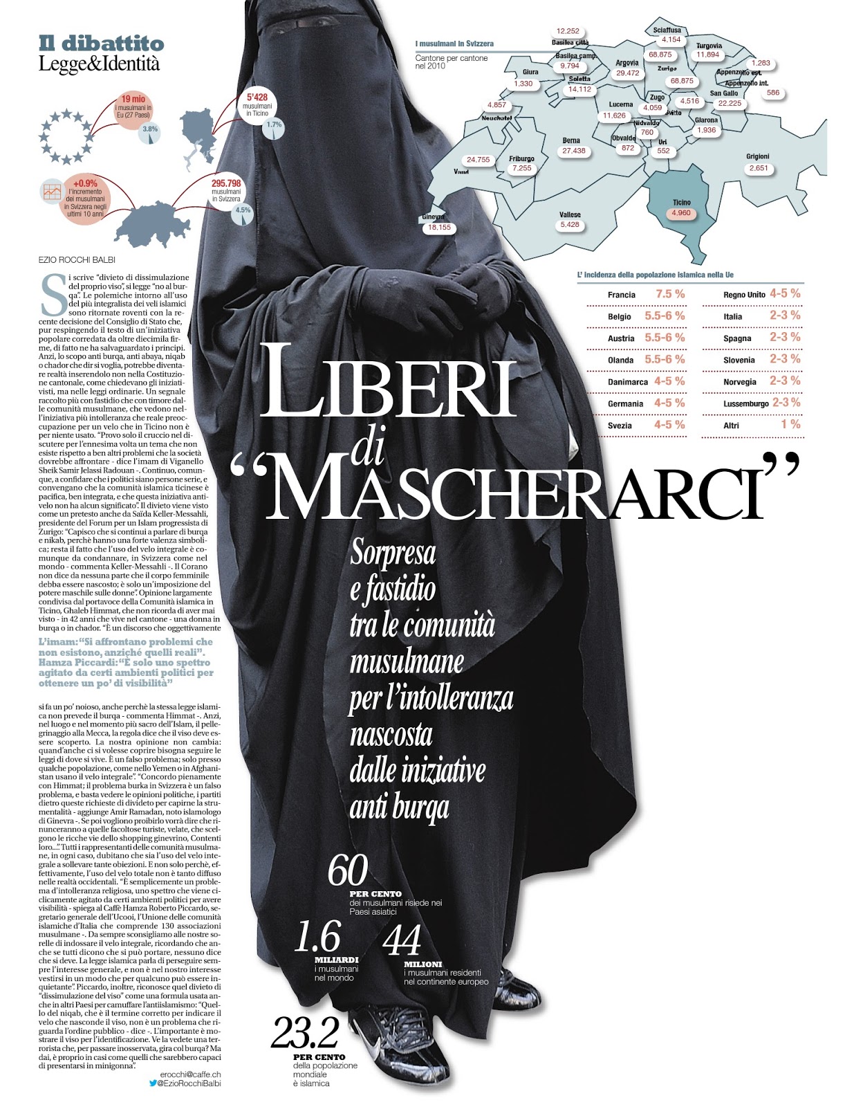 "No al burqa" in Ticino? - Il Caffé del 20.01.2013 - LMT