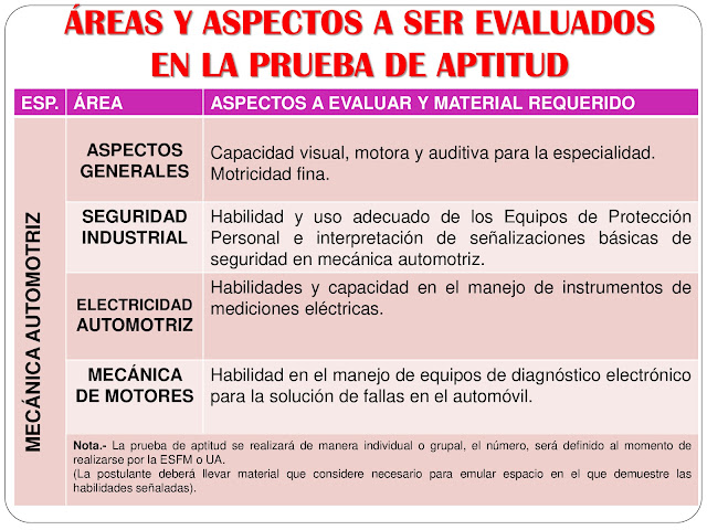 Prueba de Aptitud Áreas Técnicas