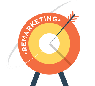 Remarketing Services