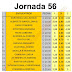 J56 Cuotas de las casas de apuestas 