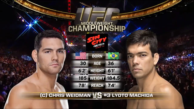 Lyoto Machida vs Chris Weidman Full Fight