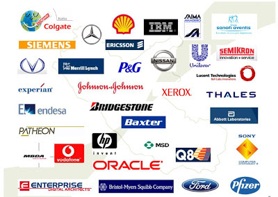 multinationals logos