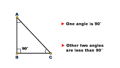 Triangle which contain 90° angle is known as right-angled triangle.