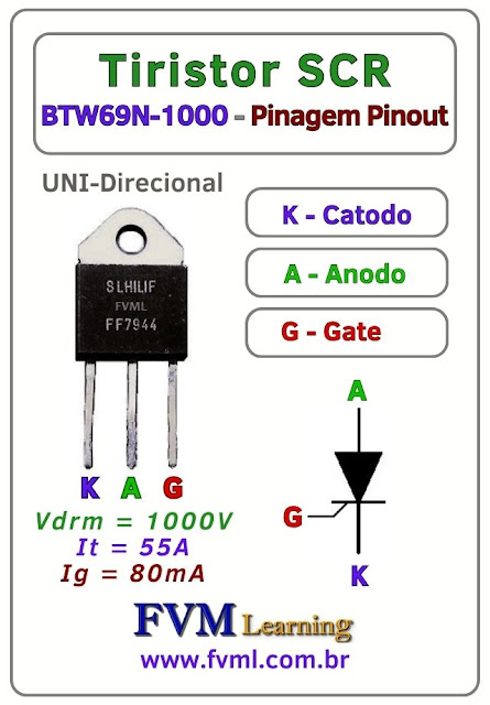 Pinagem-Pinout-Tiristor-scr-BTW69N-1000 -Características-Especificações-fvml