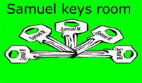 Solucion Samuel Keys Room Guia