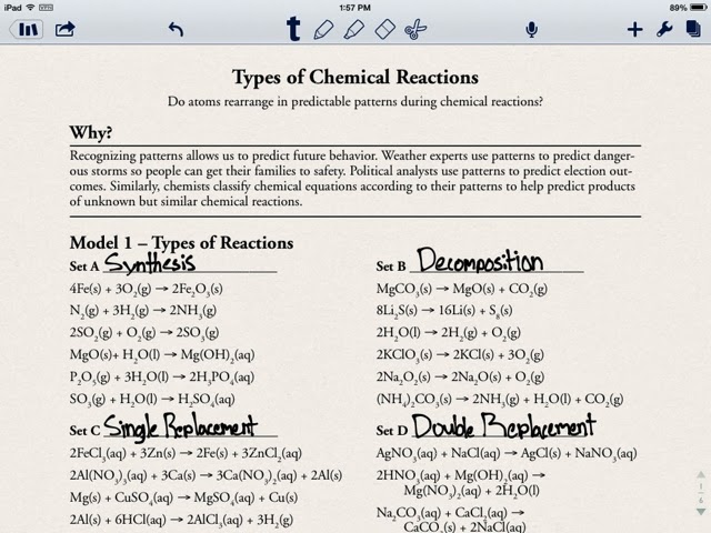 Classification Of Chemical Reactions Worksheet. Worksheets. Tutsstar Thousands of Printable ...