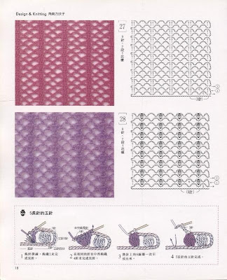 puntos de crochet. puntos de crochet.