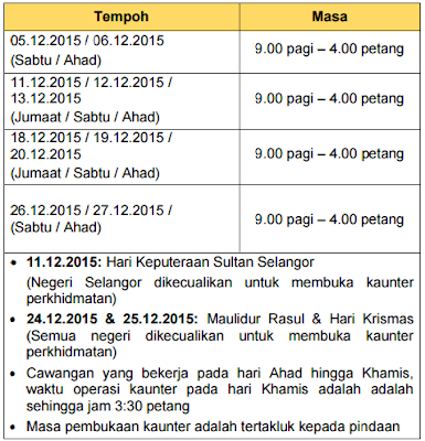 Jadual bayaran BR1M 2016