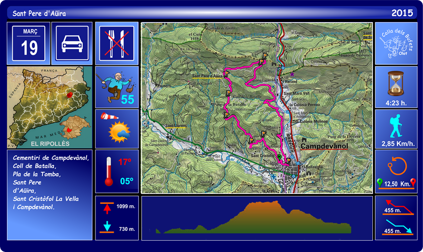 tracSt. Pere