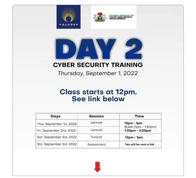 Day 2: Ma'aikatar Matasa da Cigaban Wasanni ta Tarayya Tareda Haɗin Gwiwar Halogen Group Ci Gaba da Training na Gasar"Cyber Security" Kyautuka: N1m, N650,000, N350,000