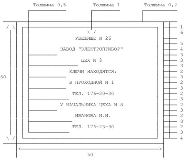 Табличка обозначения ЗС ГО