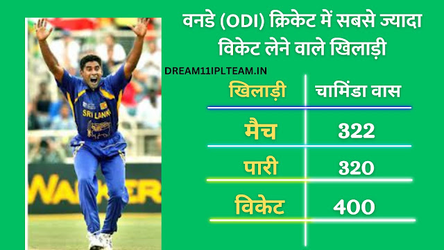 TOP 10 gendbaaj ODI Me Sabse Jyada Wicket Lene Wale | वनडे (ODI) क्रिकेट में सबसे ज्यादा विकेट लेने वाले खिलाड़ी
