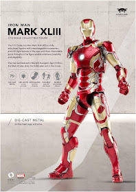 Iron Man Mark XLIII della Comicave Studios