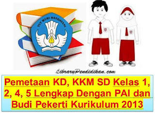 Pemetaan KD, KKM SD Kelas 1, 2, 4, 5 Lengkap Dengan PAI dan Budi Pekerti Kurikulum 2013