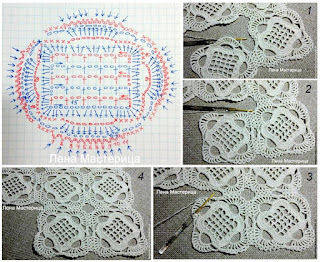 How to join the crochet square motif