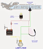 Inilah 21+ Sistem Kelistrikan Sepeda Motor Honda Beat