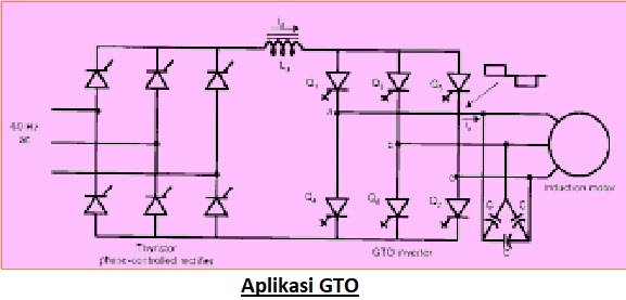 Jenis-jenis Thyristor dan Aplikasi Mereka