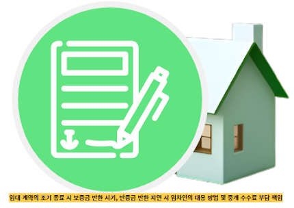임대-계약의-조기-종료-시-보증금-반환-시기,-반증금-반환-지연-시-임차인의-대응-방법-및-중개-수수료-부담-책임-썸네일