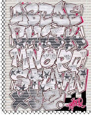 Graffiti Alphabet Throwie. Cool Graffiti Alphabet Letter