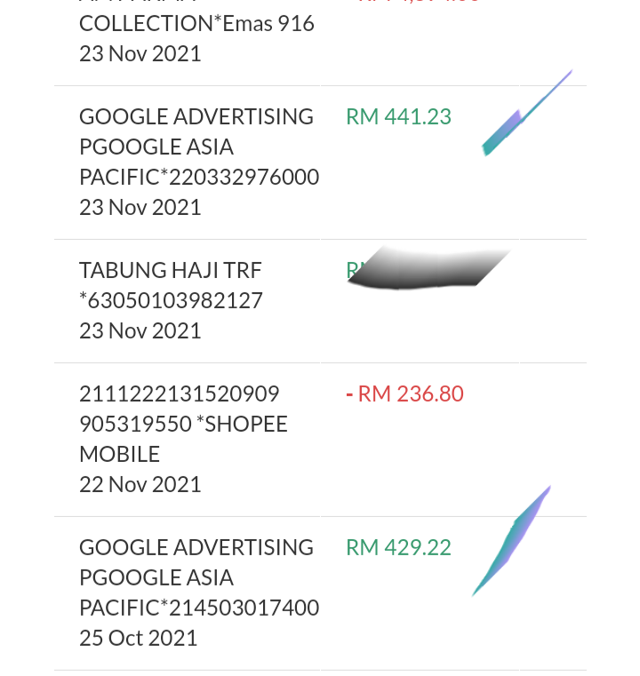 Income Google Adsense Untuk Bulan Julai, Ogos, Sept Dan Oct 2021