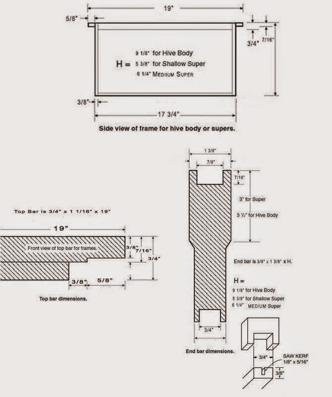 Langstroth Bee Hive Plans