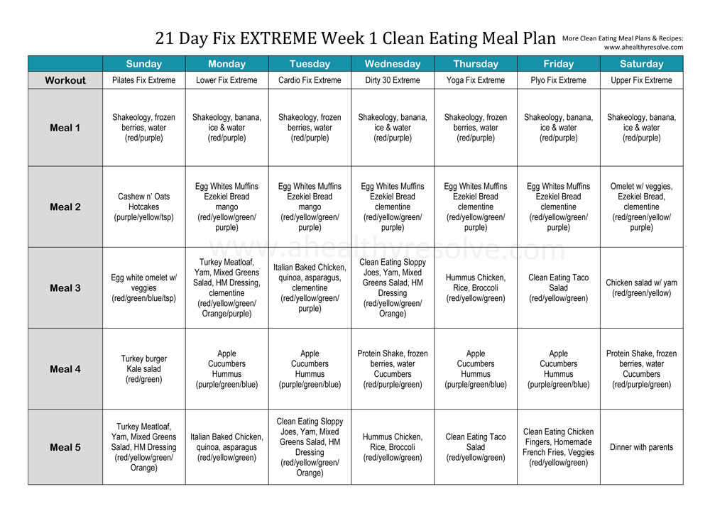 21 day fix meal plan weight loss