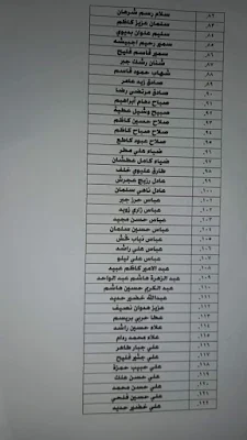 اسماء الرعاية الاجتماعية يرجى المراجعة لغرض إكمال معاملات رواتب الرعاية الاجتماعية