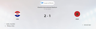 Résultat du match Croatie-Maroc lors de la Coupe du Monde 2022