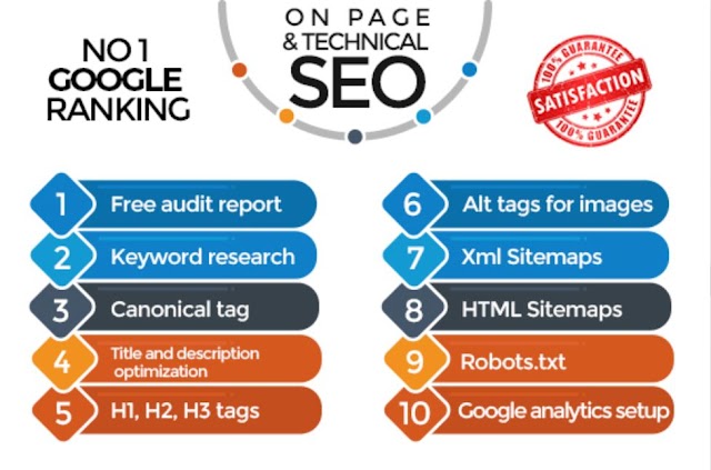 A Comprehensive Guide to Find the Best On-Page SEO Experts