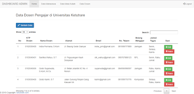 Contoh Sistem Informasi Mahasiswa dengan PHP (Final)