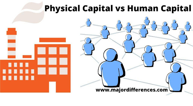 Difference between Physical Capital and Human Capital