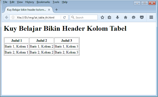 Kuy Belajar - Cara Membuat Judul/Title Pada Kolom Tabel di HTML