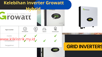 inverter Growatt Hybrid