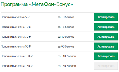 Управление бонусными балами Мегафон простым нажатием
