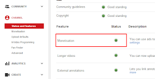 monetisation channel youtube
