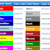 Kode Warna HTML