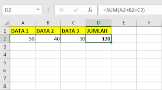 3 Cara Menggunakan Rumus Excel Penambahan