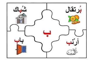 بطاقات حروف الهجاء كاملة بكلمات وصور وكل الأوضاع