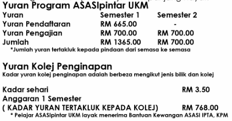 What Is Asasipintar Ukm