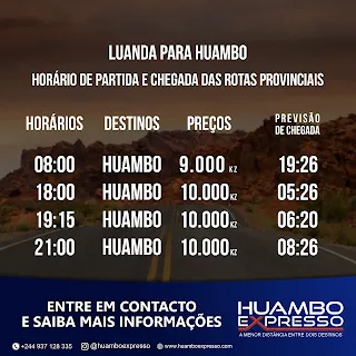 Preços de Huambo