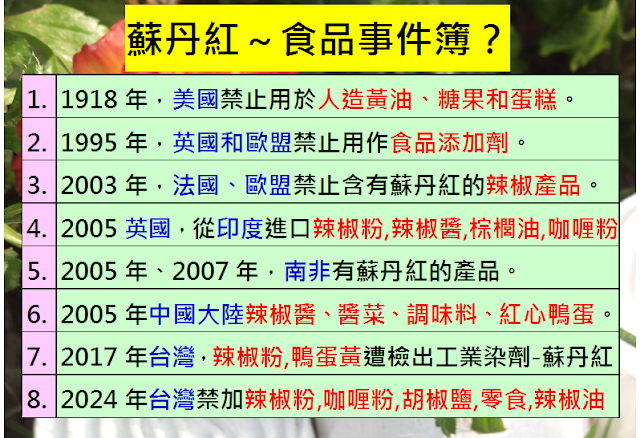 蘇丹紅的用途?